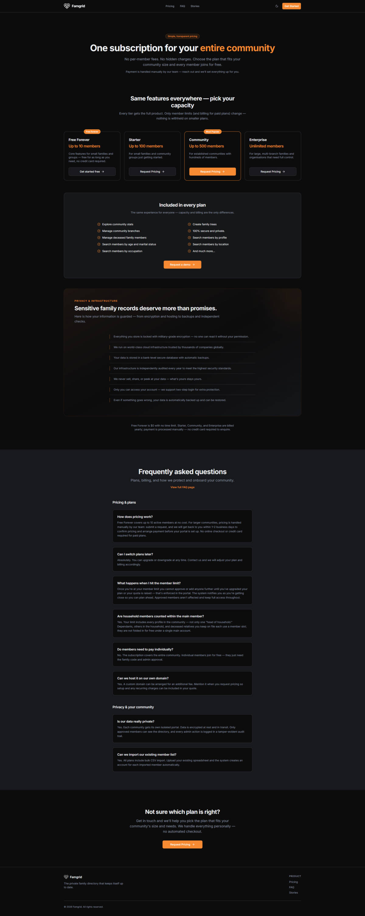 Famgrid.org Website Mockup