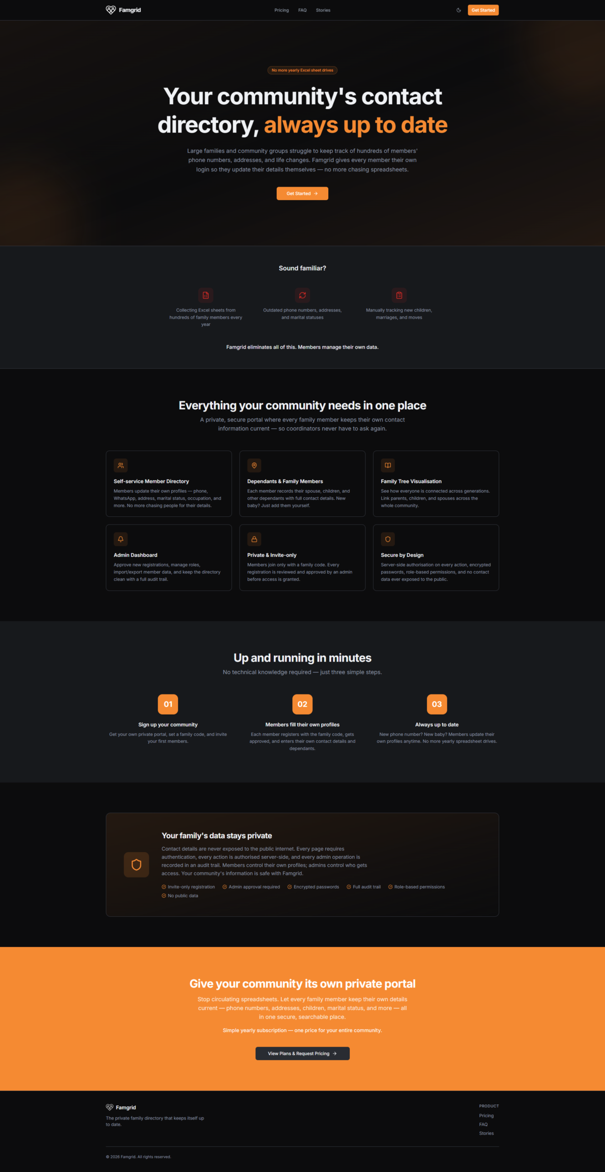 Famgrid.org Website Mockup